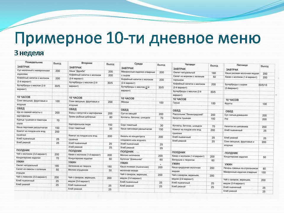 меню 3 нед.JPG